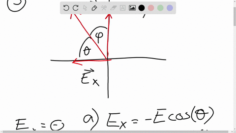 what-are-the-x-and-y-components-of-vector-vece-in-terms-of-the-angle-theta-and-the-magnitude-e-shown