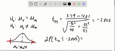 assume-that-the-two-samples-are-independent-simple-random-samples-selected-from-normally-distribu-79