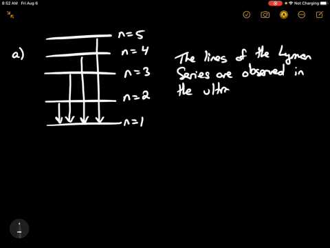 the-lyman-series-of-emission-lines-of-the-hydrogen-atom-are-those-for-which-n_mathrmf1-a-determine-2