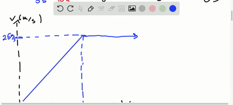 Chapter 12, Kinematics of a Particle Video Solutions, Engineering ...