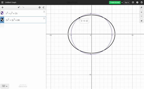 what-are-the-coordinates-of-the-points-that-lie-on-the-graphs-of-both-x2y225-and-2-x23-y266