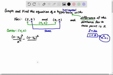 graph-the-conic-section-and-find-an-equation-all-points-such-that-the-difference-of-the-distances--2