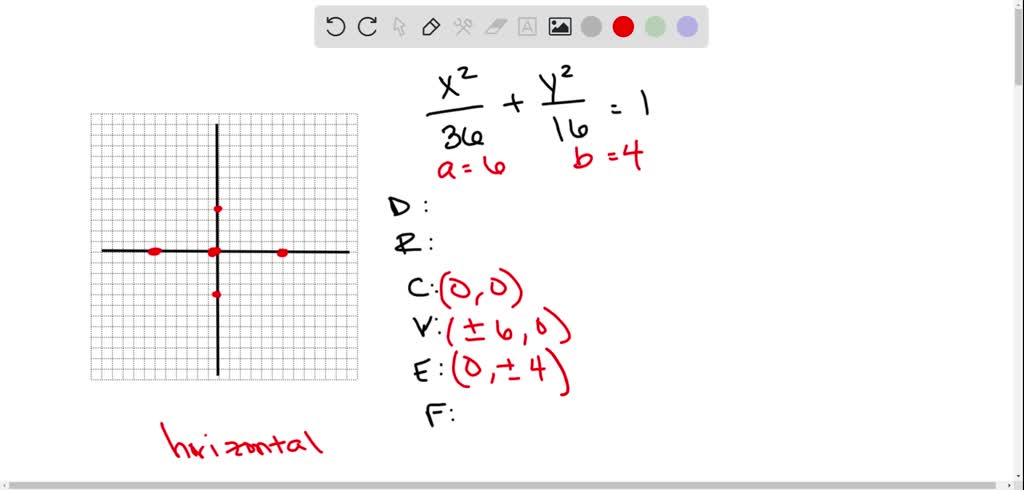 SOLVED:Graph each ellipse. Give the domain, range, center, vertices ...