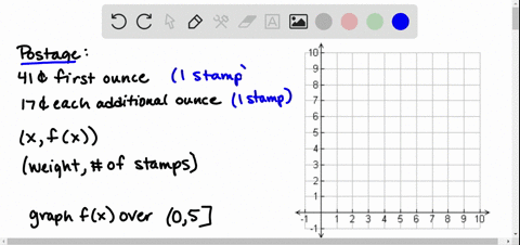 solve-each-problem-see-example-4-assume-that-postage-rates-are-044-for-the-first-ounce-plus-020-for-