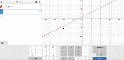 solve-the-system-graphically-verify-your-solutions-algebraically-leftbeginaligned-x-2-y-3-5-x6-y-17-