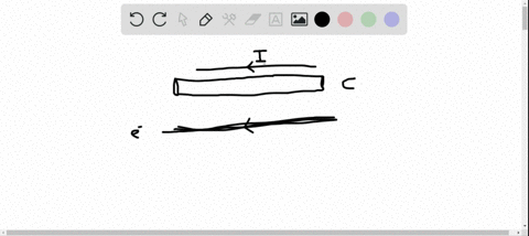 conceptual-questions-a-stream-of-electrons-is-projected-horizontally-to-the-right-a-straight-conduct
