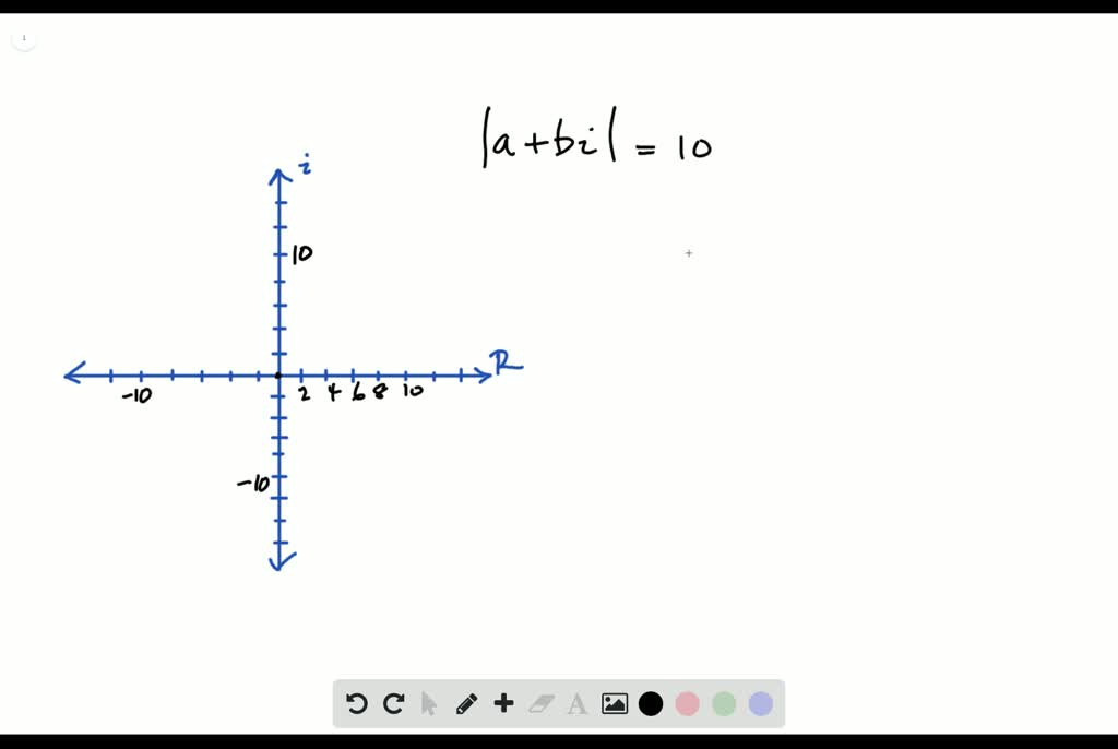 SOLVEDMultiple Choice In a complex number plane, what geometric figure