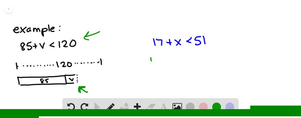 solved-you-can-draw-a-model-to-represent-an-inequality-for-example