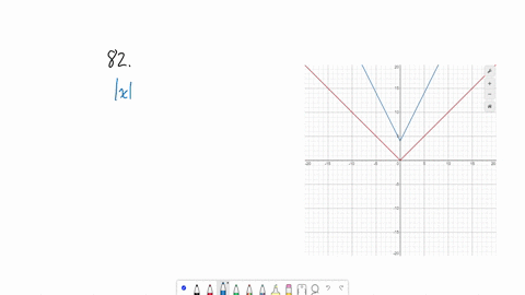 a-starting-with-the-graph-of-yx-apply-the-following-transformations-i-stretch-vertically-by-a-fact-2