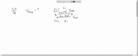 an-object-moves-in-a-straight-line-it-starts-from-the-rest-and-its-acceleration-is-2-mathrmms-2-afte