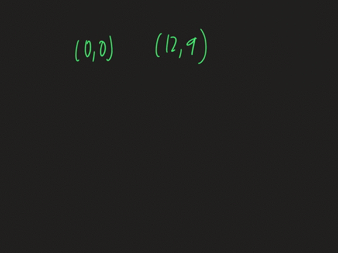 find-the-slopes-of-the-following-lines-example-a-line-perpendicular-to-the-line-through-23-and-46-so