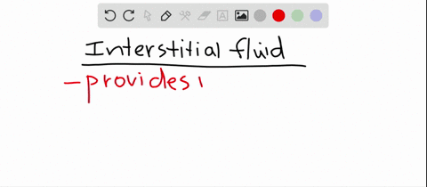 a-major-function-of-interstitial-fluid-is-to-a-provide-nutrients-and-oxygen-to-cells-and-remove-wast