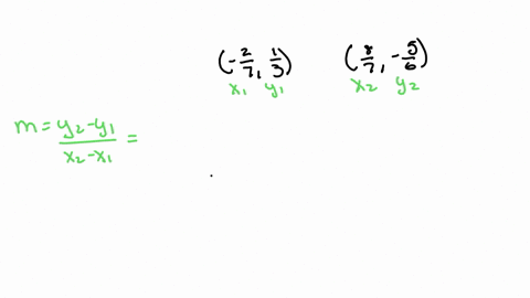 find-the-slope-of-the-line-that-passes-through-the-two-points-left-frac27-frac13right-and-leftfrac87
