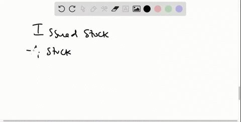issued-stock-is-defined-as-stock-that-________-a-is-available-for-sale-b-that-is-held-by-the-corpora