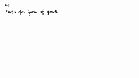 assertion-plant-posses-open-form-of-growth-reason-plant-has-meristmetic-tissues