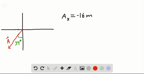 vector-veca-is-in-the-direction-340circ-clockwise-from-the-y-axis-the-x-component-of-veca-is-a_x-160