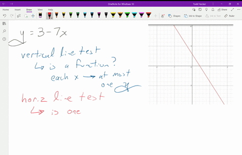use-a-graphing-utility-to-graph-the-function-then-use-the-horizontal-line-test-to-determine-wheth-11