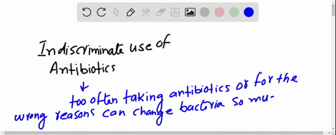 chemical-connections-31-mathrmb-what-do-we-mean-by-the-term-indiscriminate-use-of-antibiotics-2