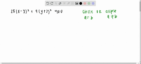 identify-each-equation-as-that-of-an-ellipse-or-circle-then-sketch-its-graph-25x-324y22100