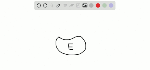 the-active-site-of-an-enzyme-a-is-identical-to-that-of-any-other-enzyme-b-is-the-part-of-the-enzym-4