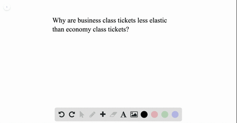 transatlantic-air-travel-in-business-class-has-an-estimated-elasticity-of-demand-of-040-less-than-tr