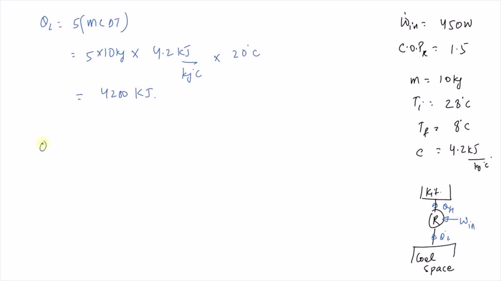 A household refrigerator that has a power input of 45… SolvedLib