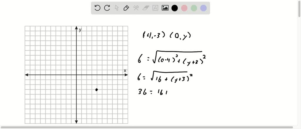 SOLVED:Find all points on the y-axis that are 6 units from the point (4 ...