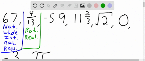 which-numbers-in-the-following-set-are-natural-numbers-whole-numbers-integers-rational-numbers-irrat