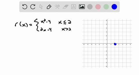 graph-the-function-rxleftbeginarraycl-x2-4-text-for-x-leq-2-2-x-4-text-for-x2-endarrayright