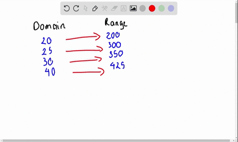 in-problems-1320-determine-whether-the-function-is-one-to-one-cant-copy-the-image