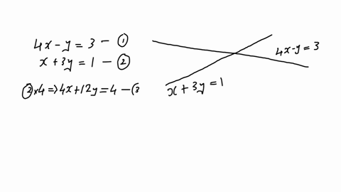 find-the-point-leftx_1-y_1right-which-lies-on-both-lines-x3-y1-and-4-x-y3