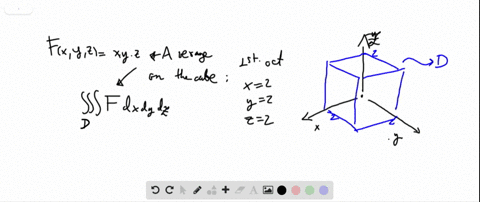 SOLVED:Find the average value of F(x, y, z) over the given region. F(x ...