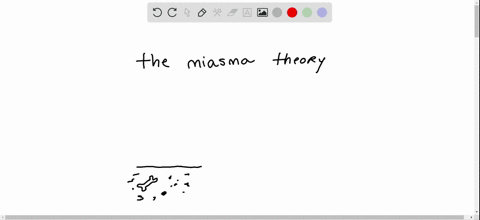 the-____________-theory-states-that-disease-may-originate-from-proximity-to-decomposing-matter-and-i