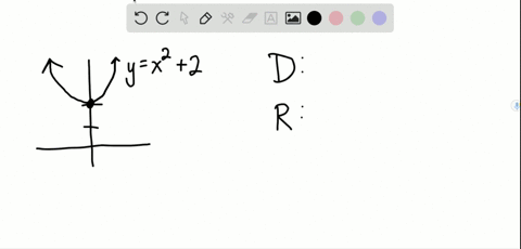 find-the-domain-and-range-yx22-2