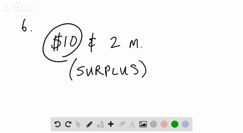 a-recent-study-found-that-the-demand-and-supply-schedules-for-frisbees-are-as-follows-a-what-are-the