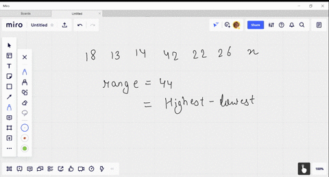 range-of-the-scores-181314422226-and-mathrmx-is-44mathrmx0-find-the-sum-of-the-digits-of-mathrmx-1-1