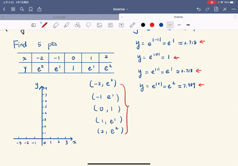7-12-make-a-rough-sketch-of-the-graph-of-the-function-do-not-use-a-calculator-just-use-the-graphs-10