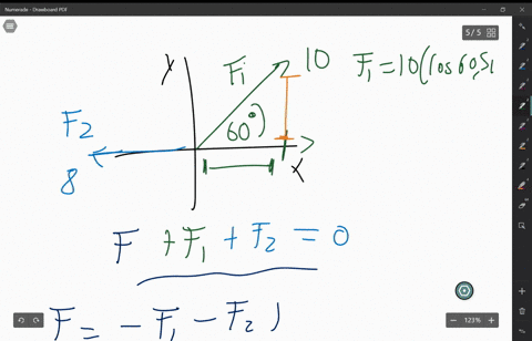 the-effect-that-a-force-has-on-an-object-depends-on-the-magnitude-of-the-force-and-the-direction-in-