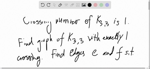 the-thickness-of-a-simple-graph-g-is-the-smallest-number-of-planar-subgraphs-of-g-that-have-g-as-the