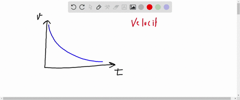 the-graph-given-in-the-figure-shows-that-the-body-is-moving-with-ldots-ldots-a-increasing-accelerati