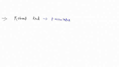 which-of-the-following-scientists-proposed-a-set-of-guidelines-to-demonstrate-that-a-specific-pathog