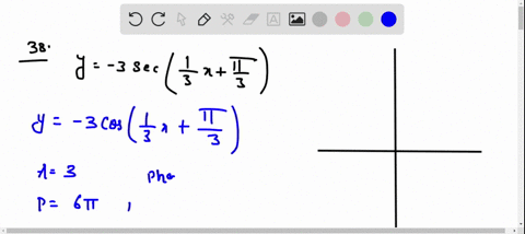 find-the-period-and-sketch-the-graph-of-the-equation-show-the-asymptotes-y-3-sec-leftfrac13-xfracpi3