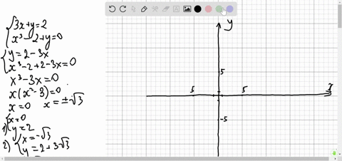 solving-a-system-by-substitution-in-exercises-7-14-solve-the-system-by-the-method-of-substitution--4
