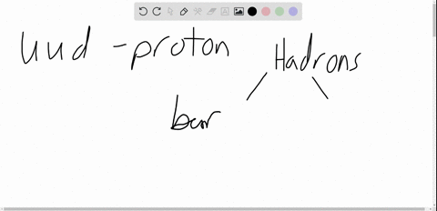 a-particle-composed-of-three-quarks-is-classified-as-a-a-baryon-b-meson-c-photon-d-lepton-e-antipart