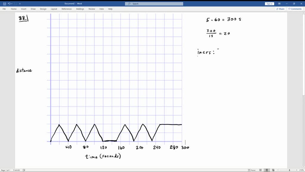 SOLVEDDraw a graph that pictures each situation. Explain any choices