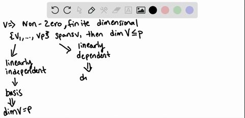 in-exercises-29-and-30-v-is-a-nonzero-finite-dimensional-vector-space-and-the-vectors-listed-belong-