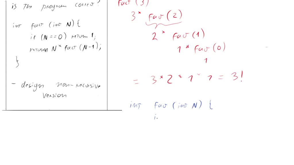 solved-the-following-algorithm-computes-n-for-a-hypothetical-mathematical-utilities-class