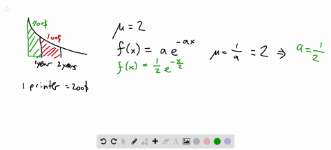 printer-failure-the-lifetime-of-a-printer-costing-200-is-exponentially-distributed-with-mean-2-years