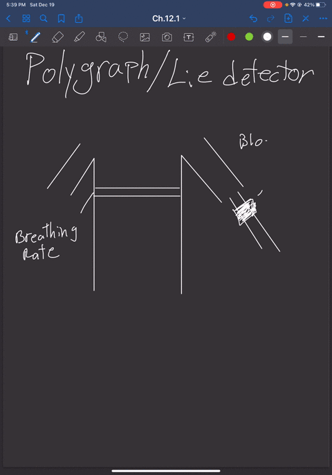 the-polygraph-or-lie-detector-measures-primarily-the-________-component-of-emotions-a-physiological-