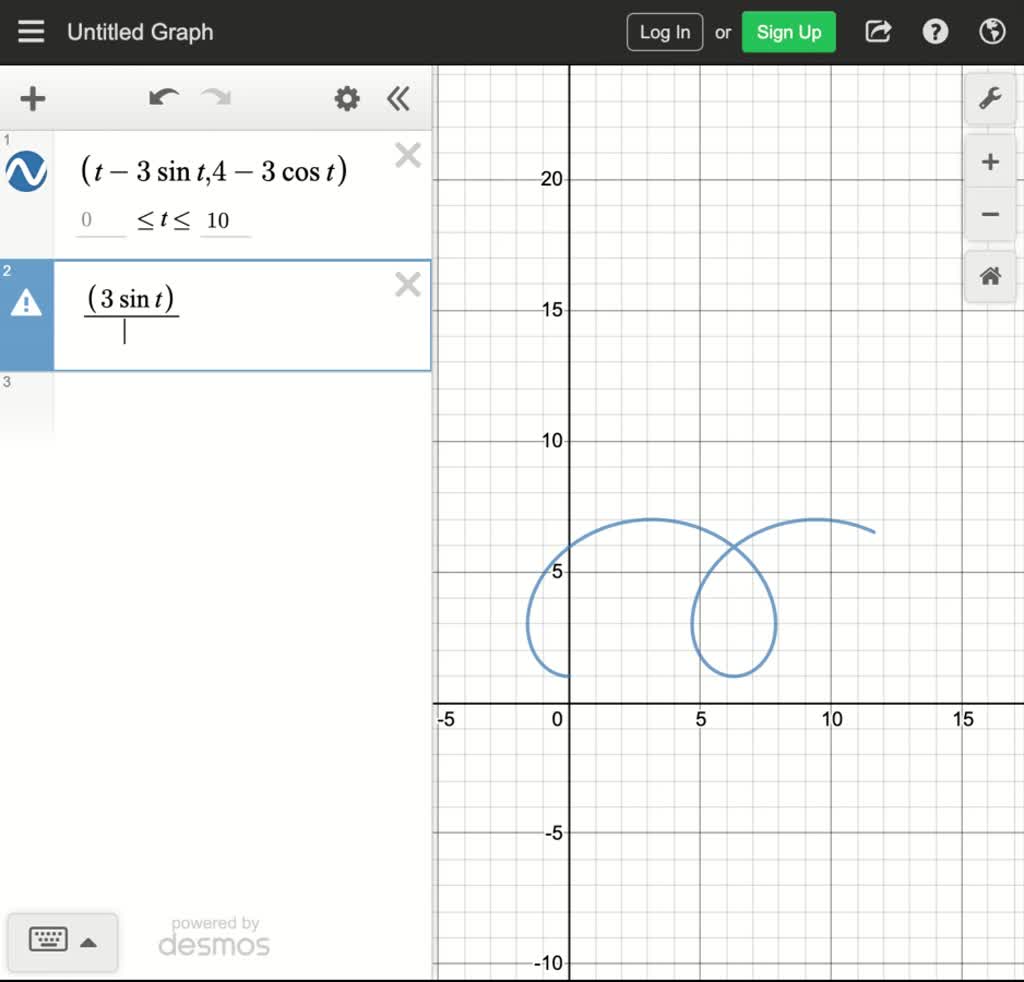 SOLVED:Verify that the cycloid described by Formula (10) has cusps at ...